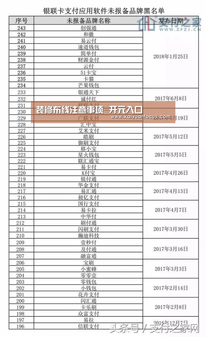 装修布线注意事项-开元入口(图1) 开元直播